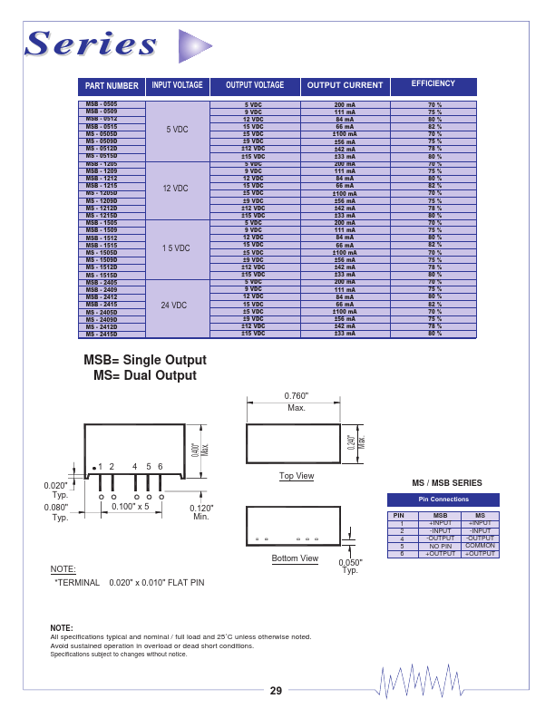 MS-1212D