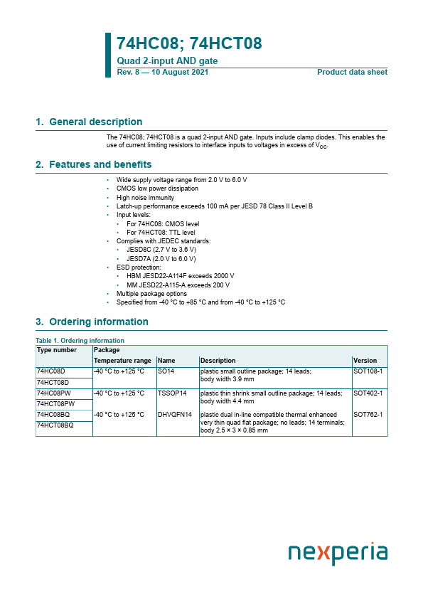 74HCT08 nexperia