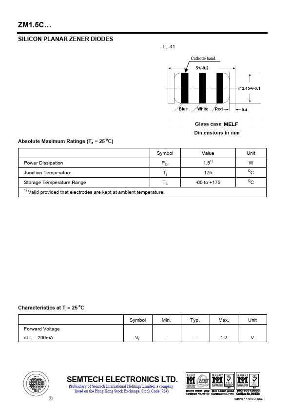 ZM1.5C4V7