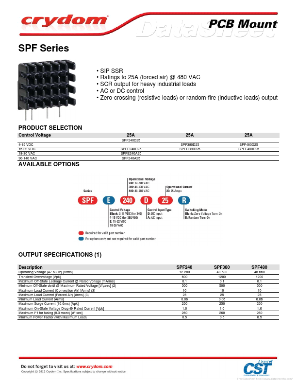 SPFE240A25