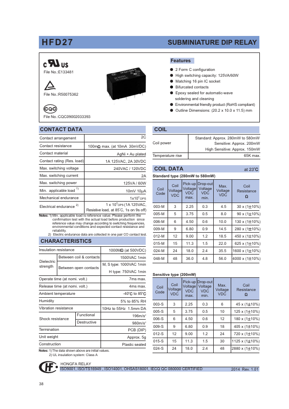 HFD27-009-S