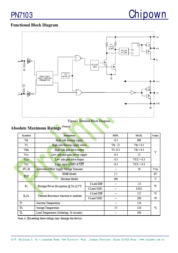 PN7103