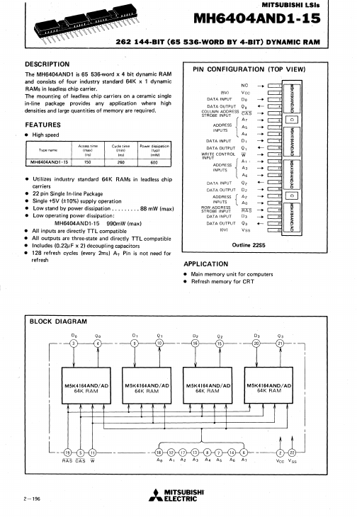 <?=MH6404AND1-15?> डेटा पत्रक पीडीएफ