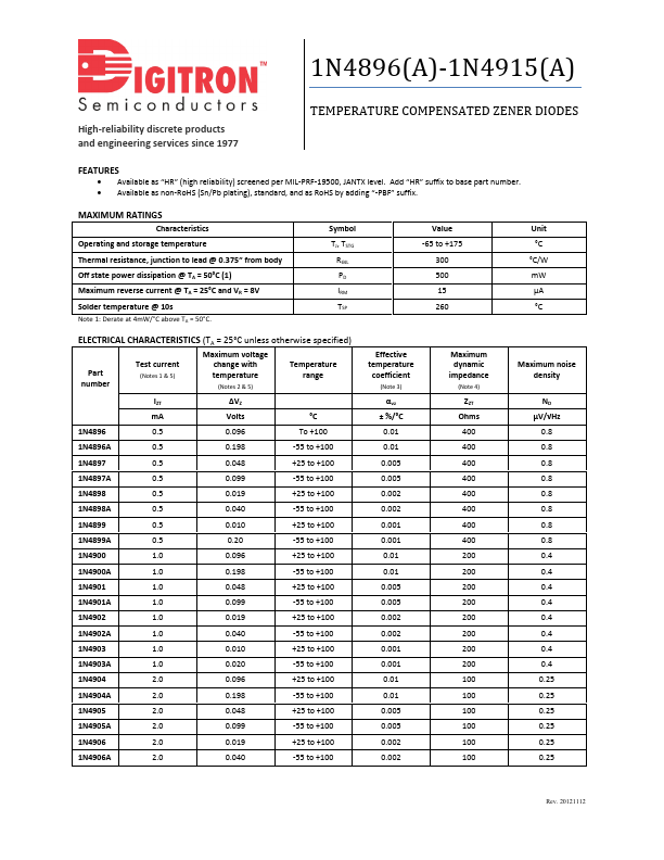 1N4900A Digitron Semiconductors