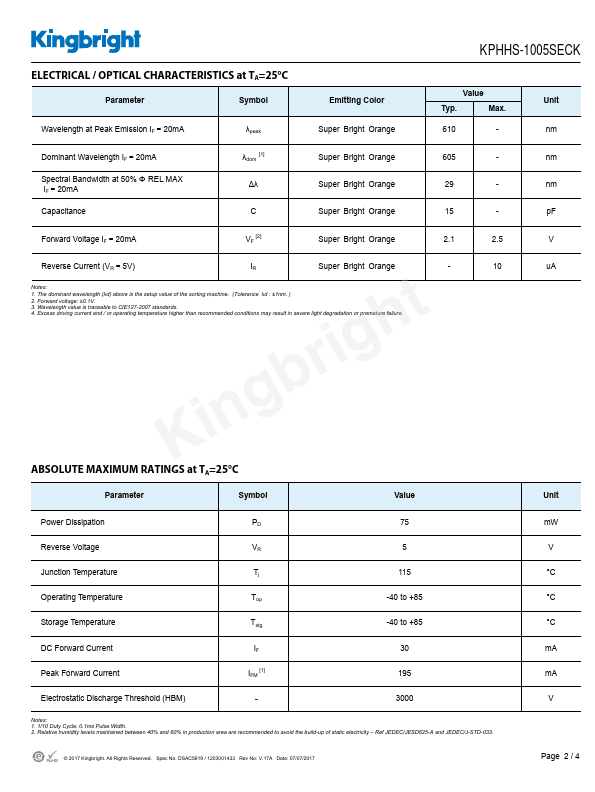 KPHHS-1005SECK