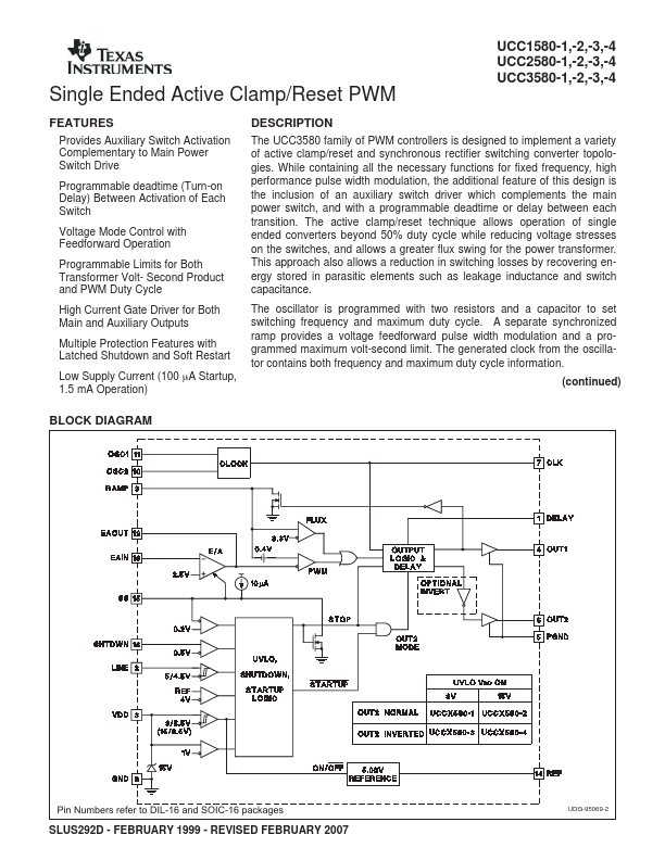 UCC3580-1 Texas Instruments