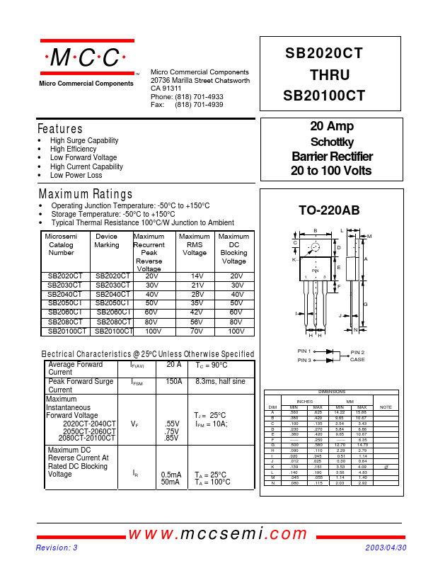 SB2050CT