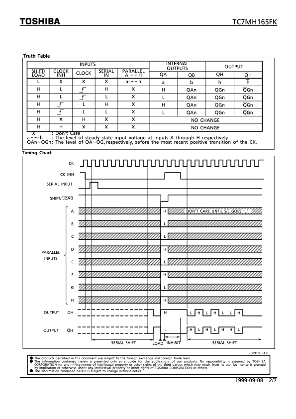 TC7MH165FK