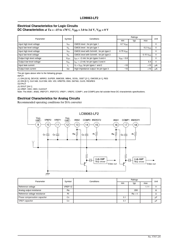 LC99063-LF2