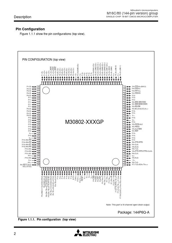 M30805SGP