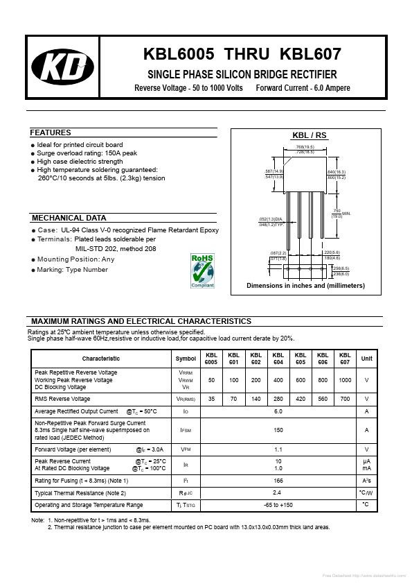 KBL606