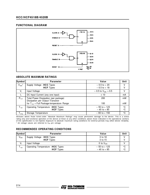 HCC4518B