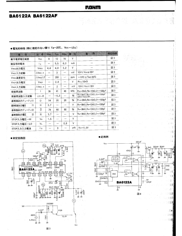 BA6122AF