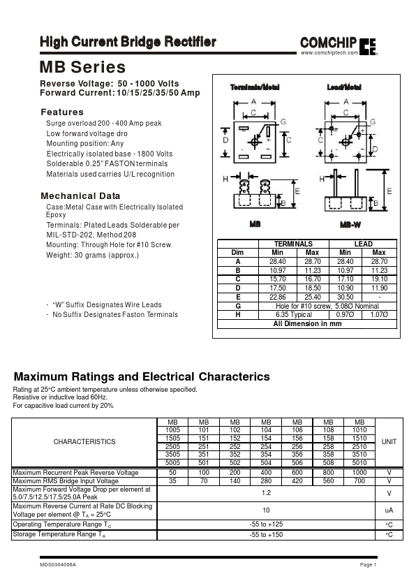 MB152 Comchip Technology