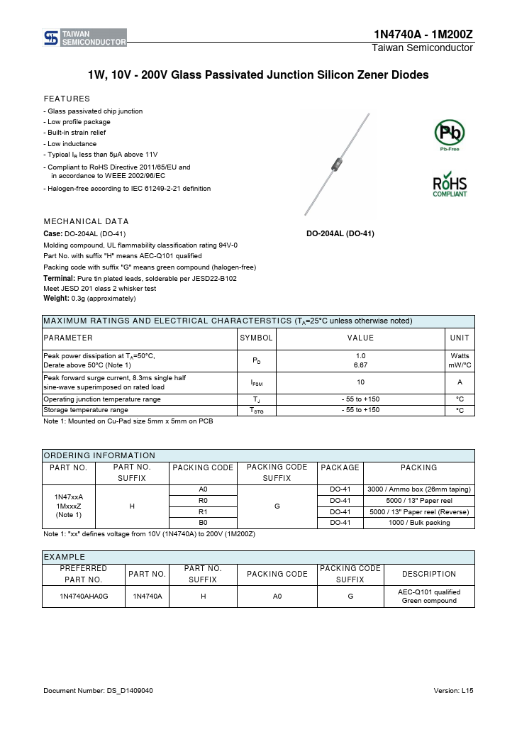 1M120Z Taiwan Semiconductor