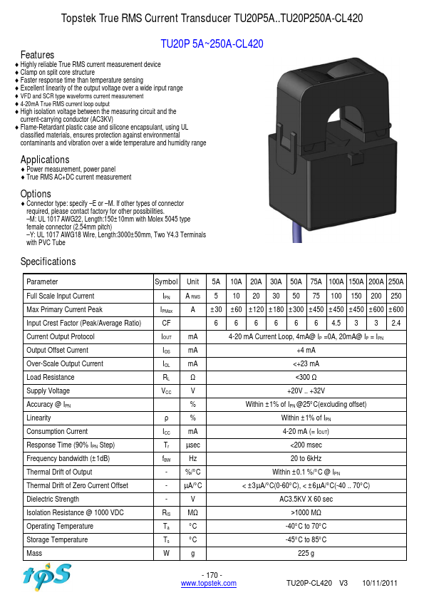 <?=TU20P150A-CL420?> डेटा पत्रक पीडीएफ