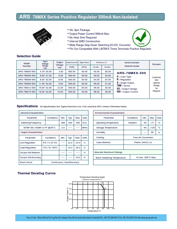 ARS-78M09-500