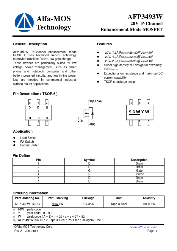 AFP3493W