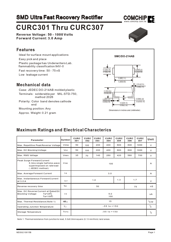 CURC302 Comchip Technology