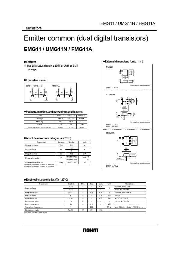 <?=FMG11A?> डेटा पत्रक पीडीएफ