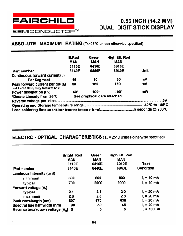 MAN6410E