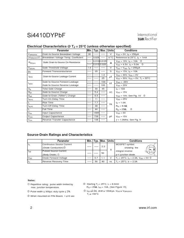 Si4410DYPbF