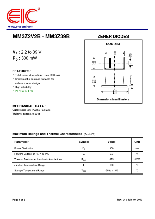 <?=MM3Z6V8B?> डेटा पत्रक पीडीएफ