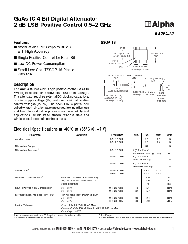 AA264-87