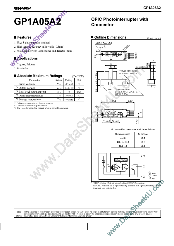 GP1A05A2 Sharp Microelectronics