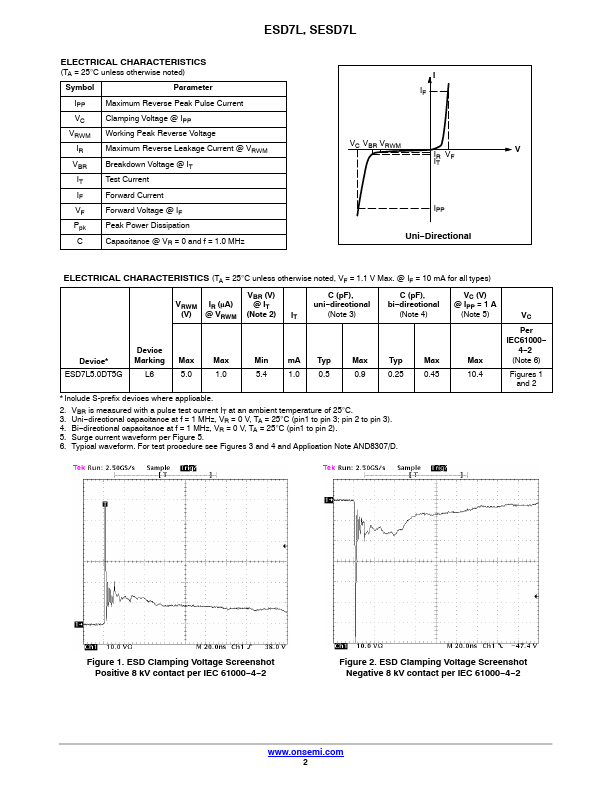 ESD7L5.0DT5G