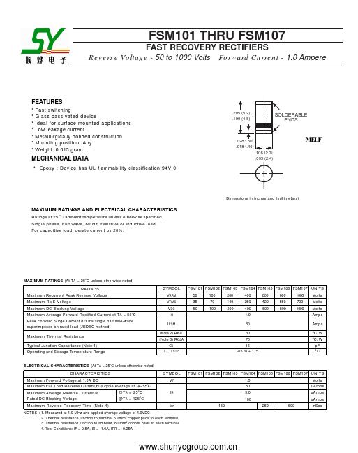 FSM103