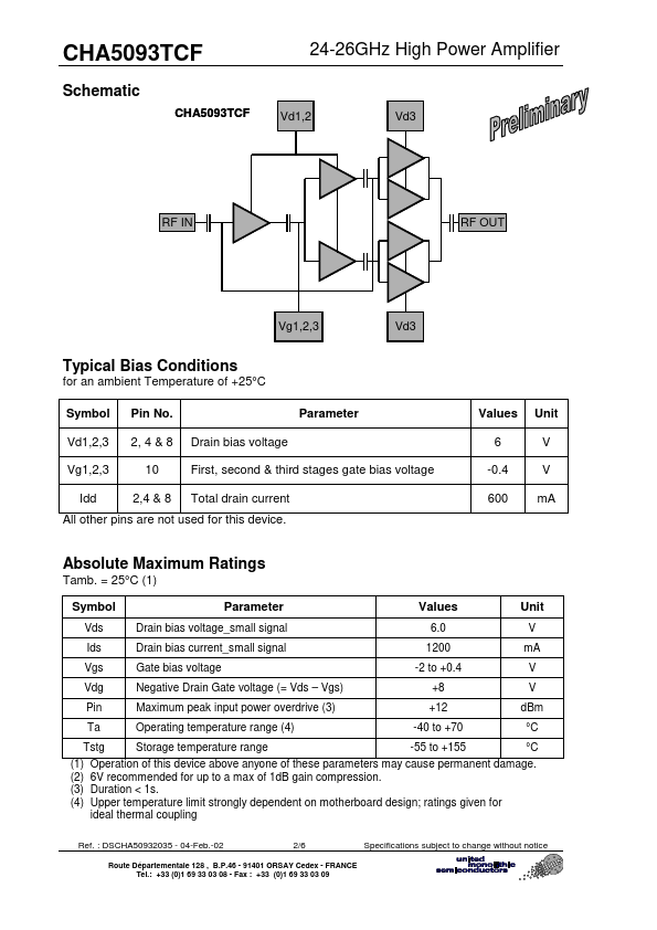 CHA5093TCF