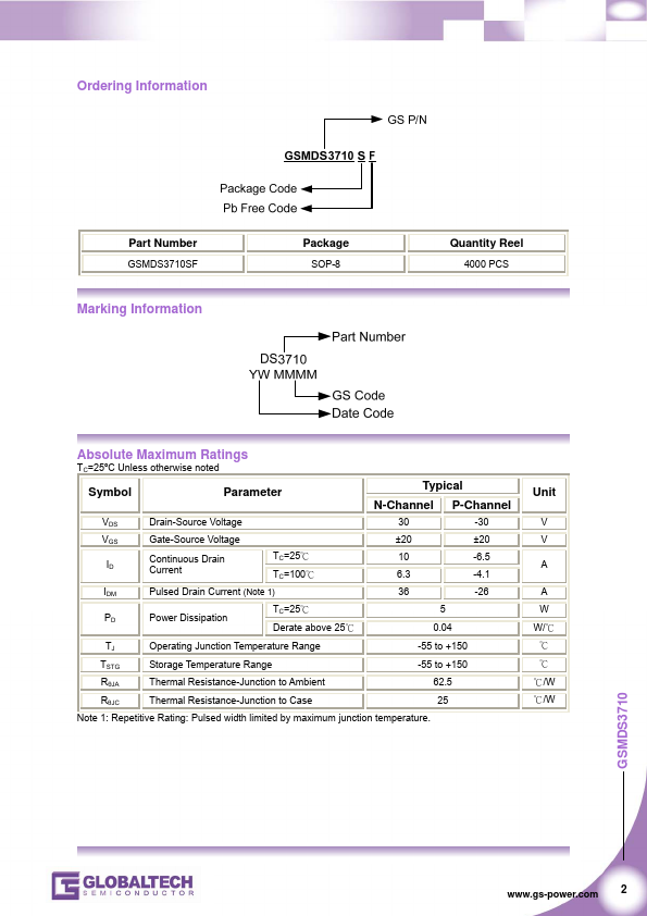 GSMDS3710