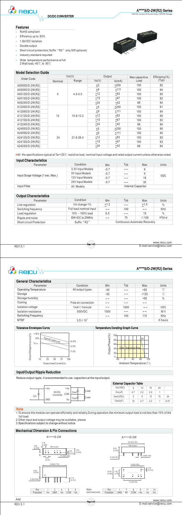 A1209D-2W REICU