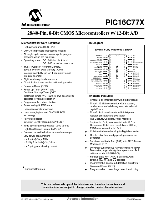 PIC16C773 Microchip Technology