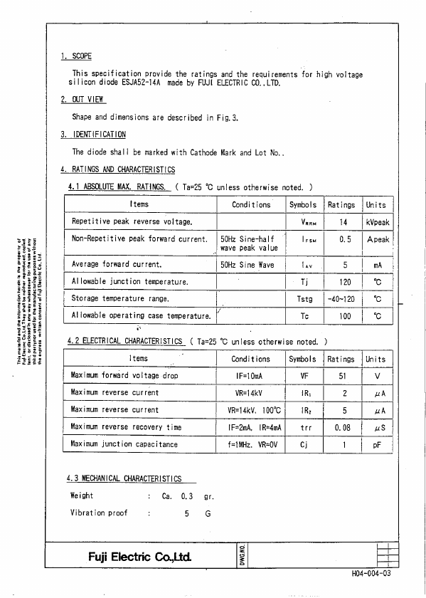 ESJA52-14A