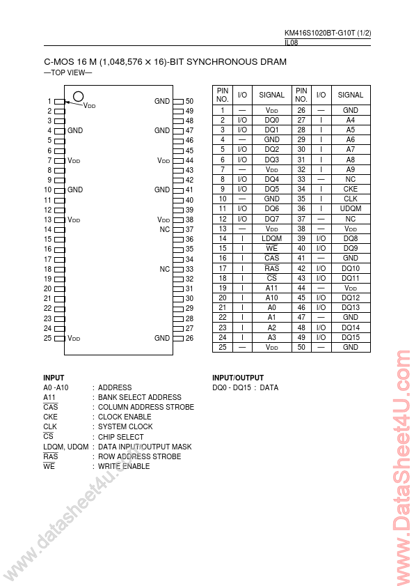 KM416S1020BT-G10T ETC