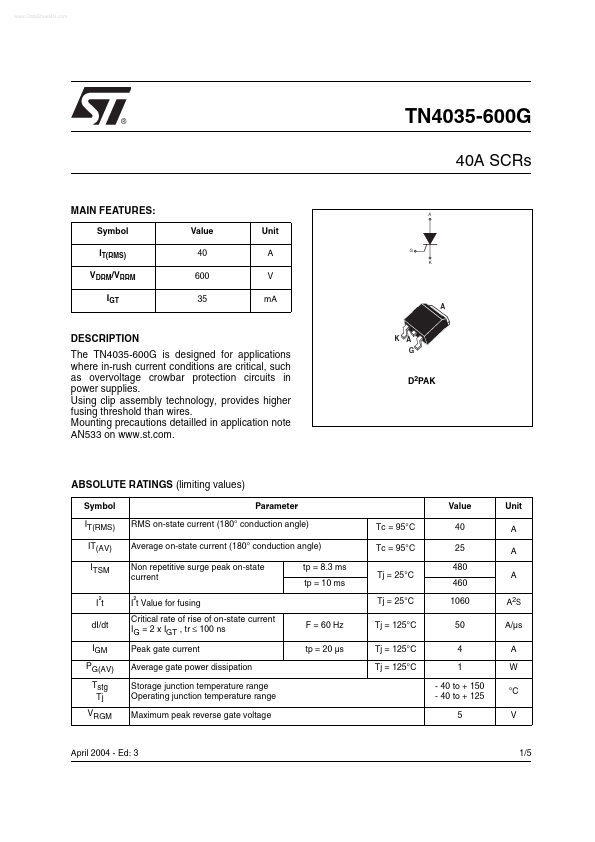 <?=TN4035-600G?> डेटा पत्रक पीडीएफ