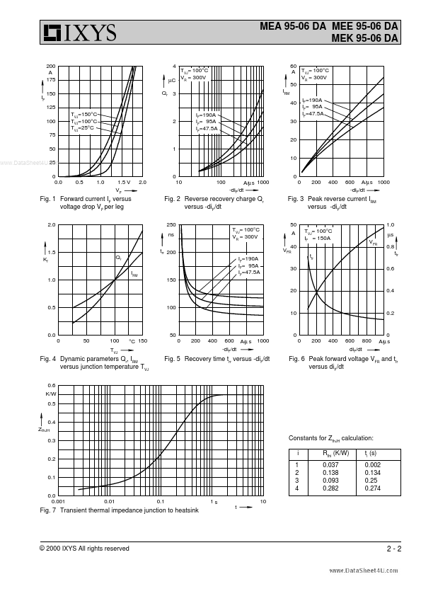 MEA95-06DA