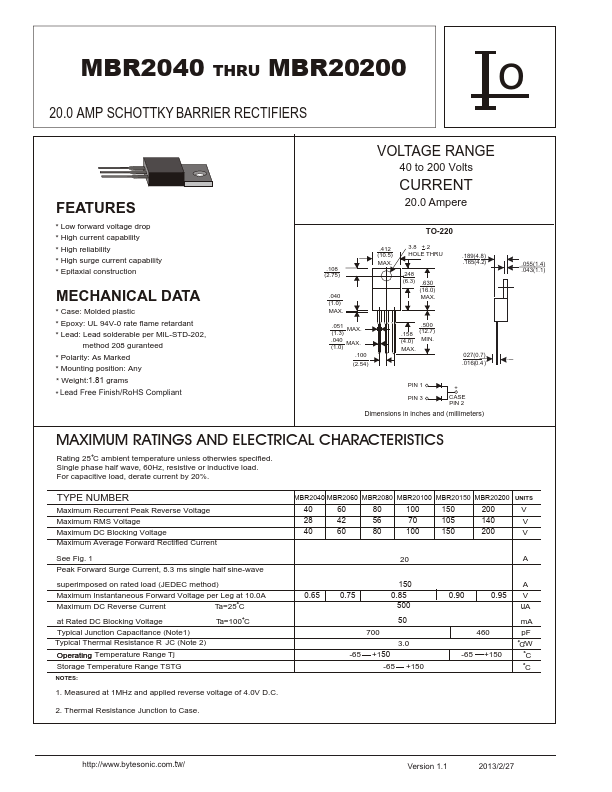 MBR2060 Byte Sonic