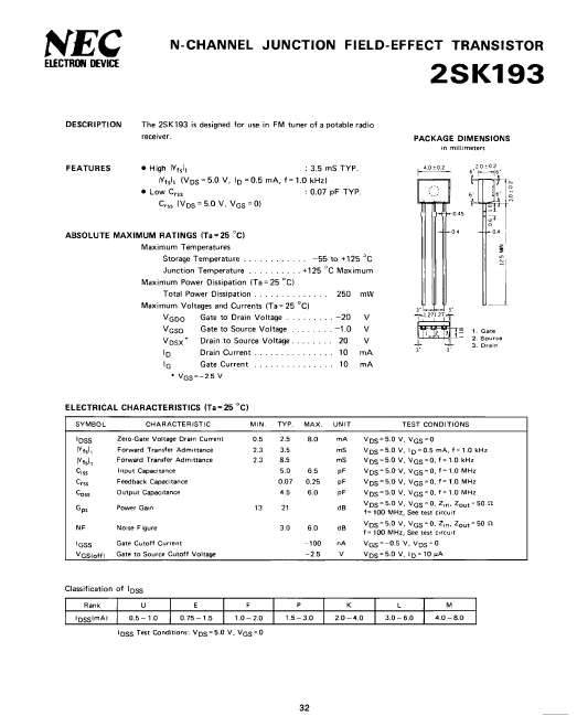 K193 NEC