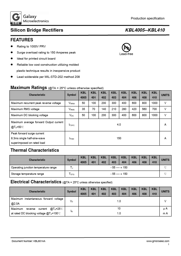 KBL4005 GME