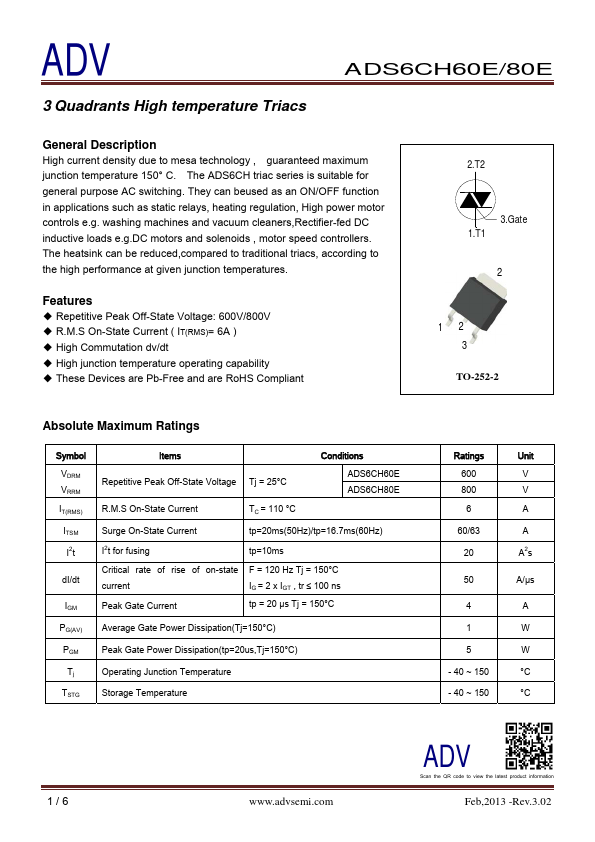 ADS6CH60E