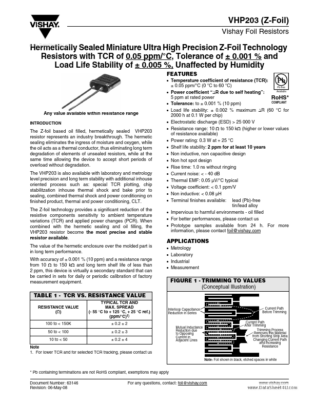 <?=VHP203?> डेटा पत्रक पीडीएफ