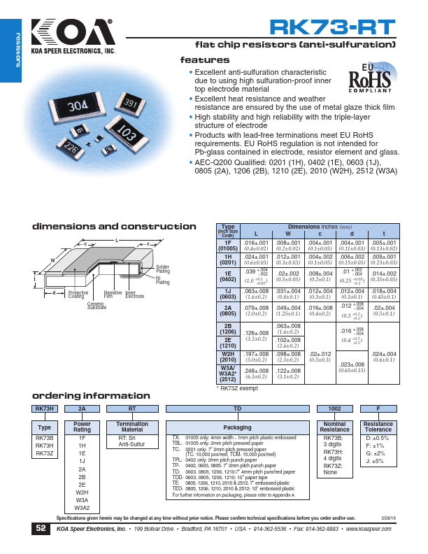 RK73-1F-RT