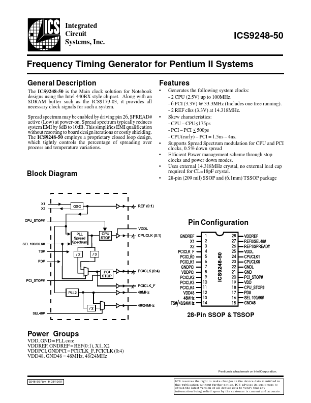 ICS9248-50 Integrated Circuit Systems