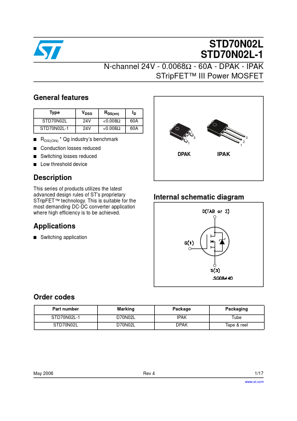 STD70N02L-1