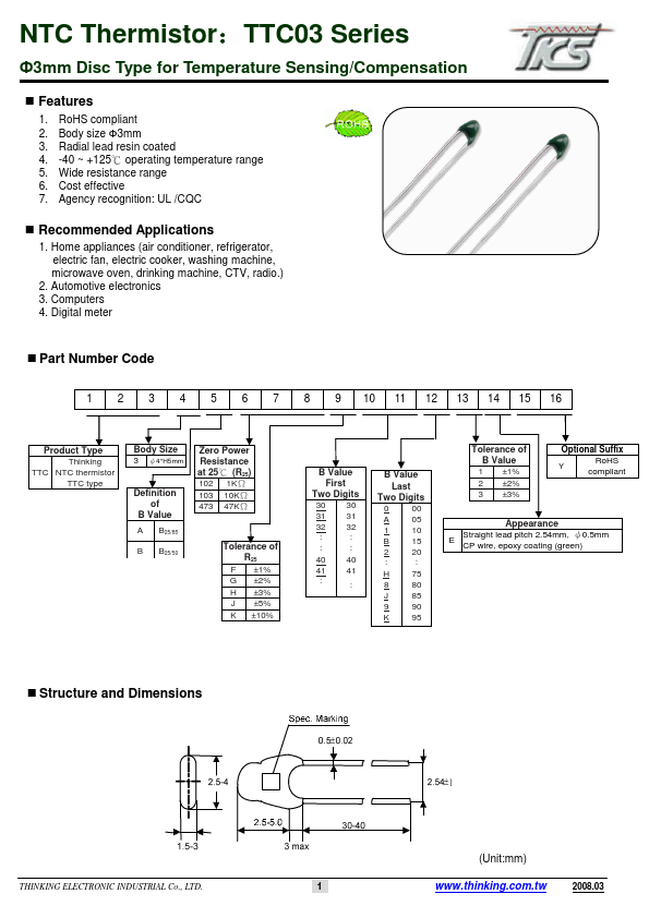 TTC3A202x39H