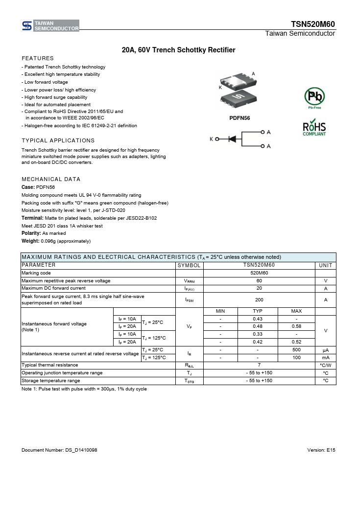 TSN520M60