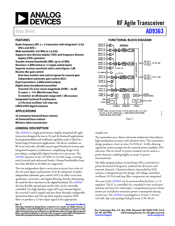 <?=AD9363?> डेटा पत्रक पीडीएफ